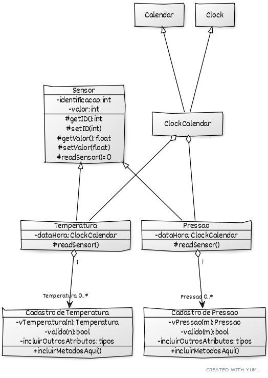 Heranca UML