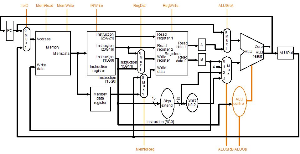 fig2