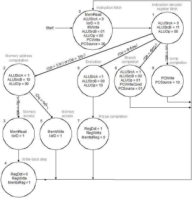 fig4